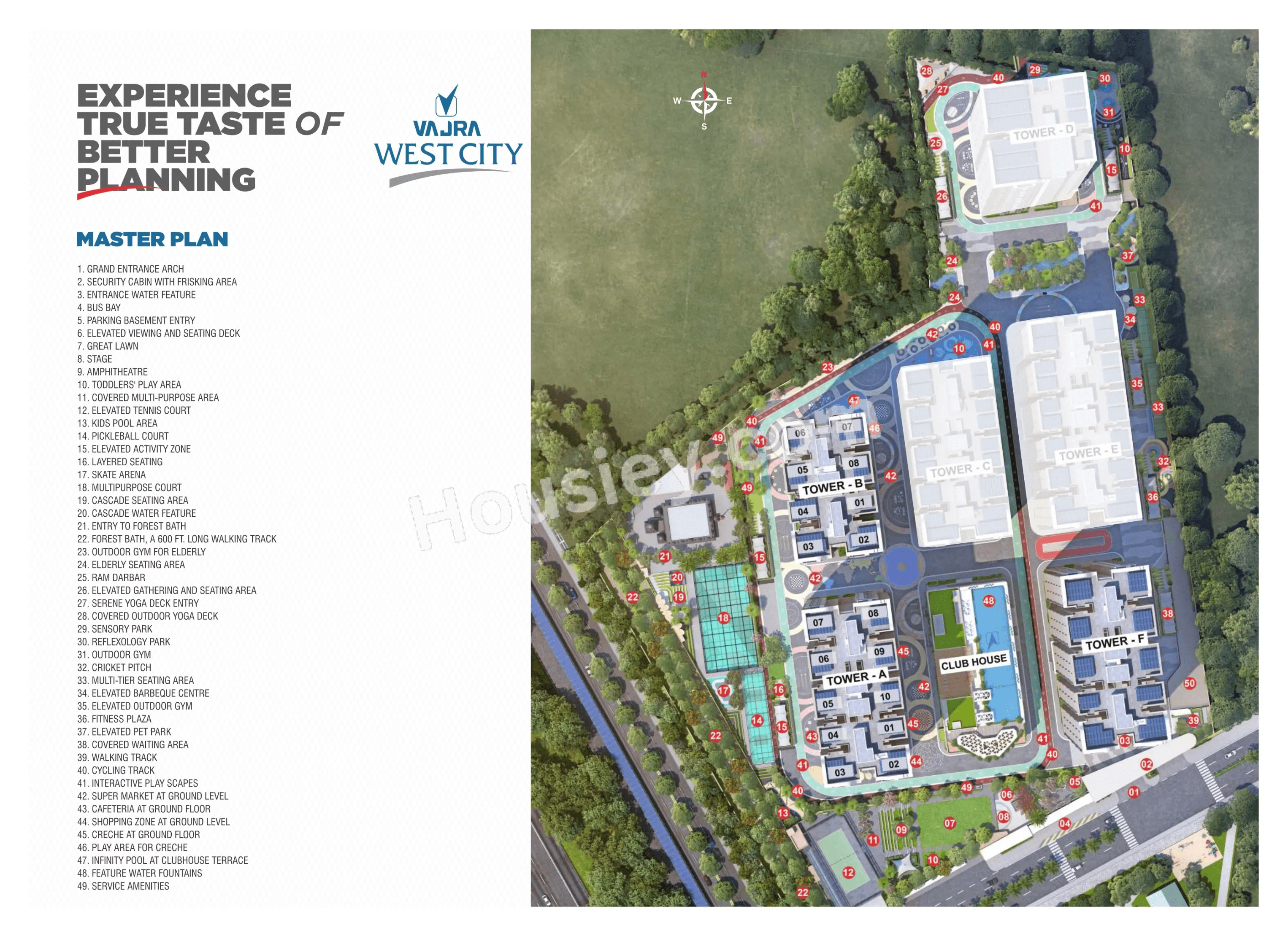 Vajra West City Master Plan