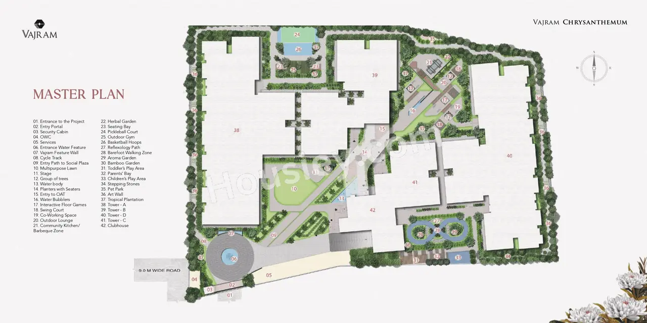 Vajram Chrysanthemum Master Plan