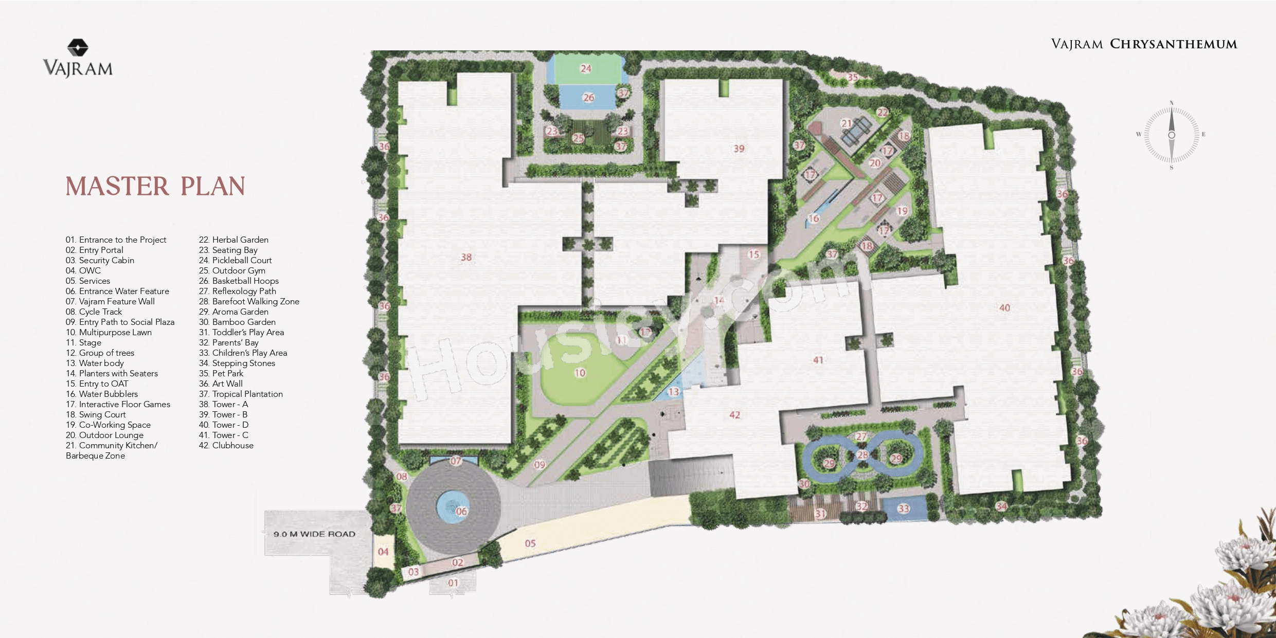 Vajram Chrysanthemum Master Plan