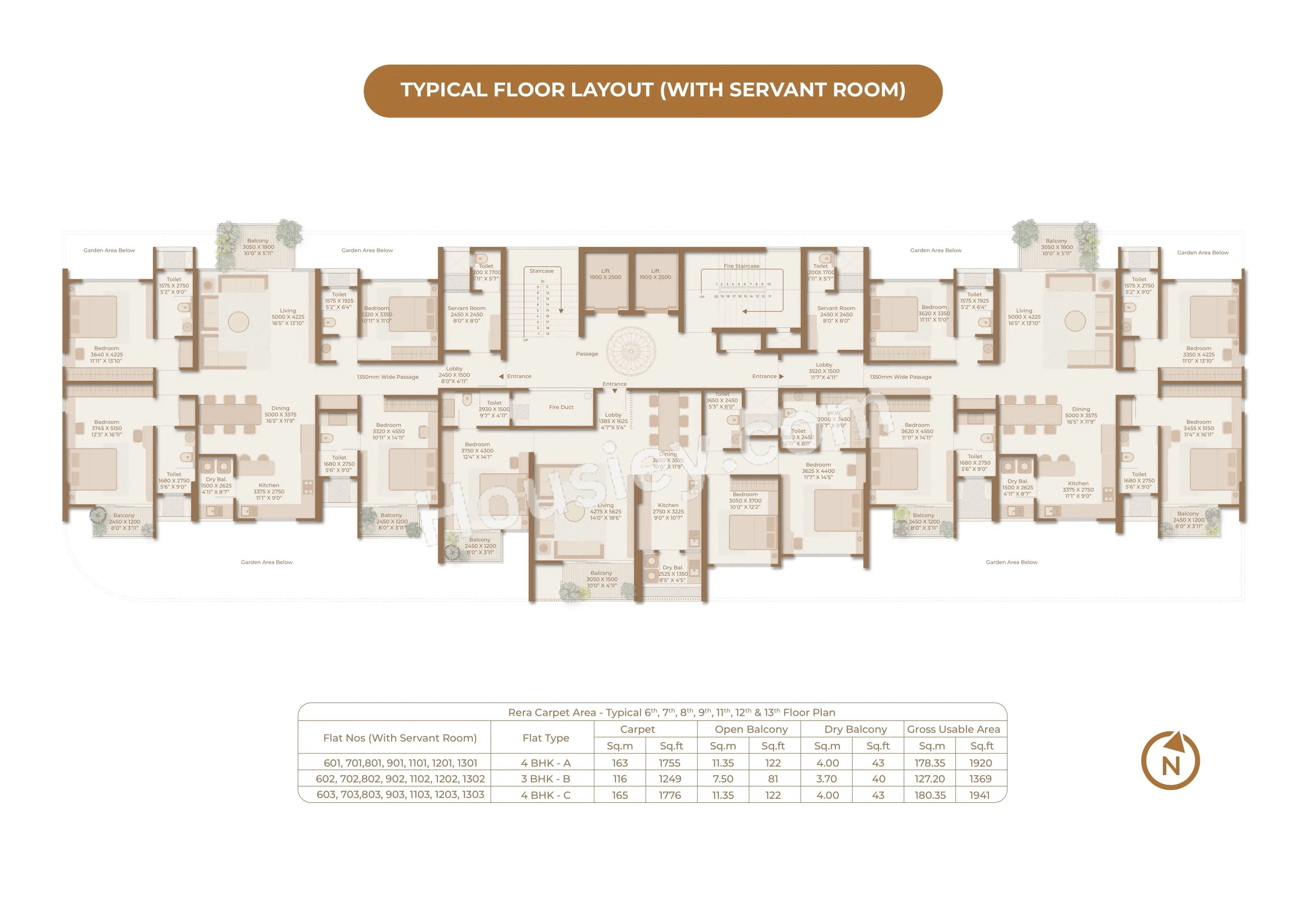 VB Renaissance Master Plan