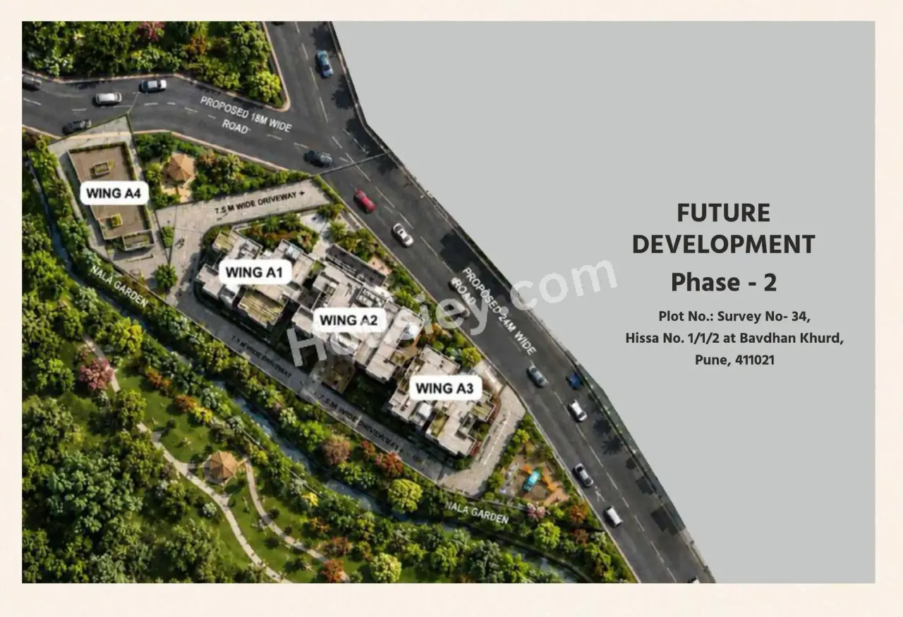 Venkatesh Serenique Master Plan