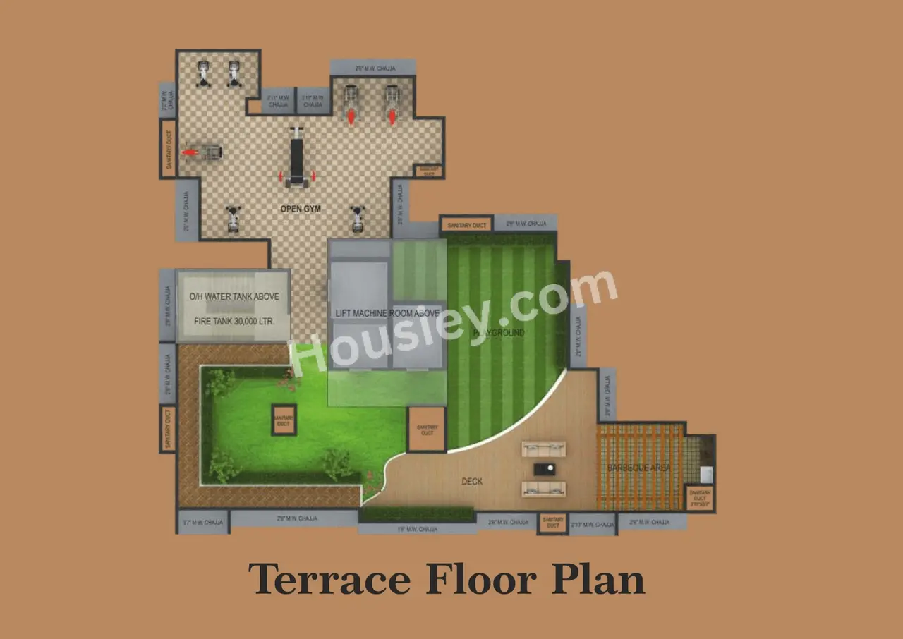 Vineet Sai Orion Master Plan