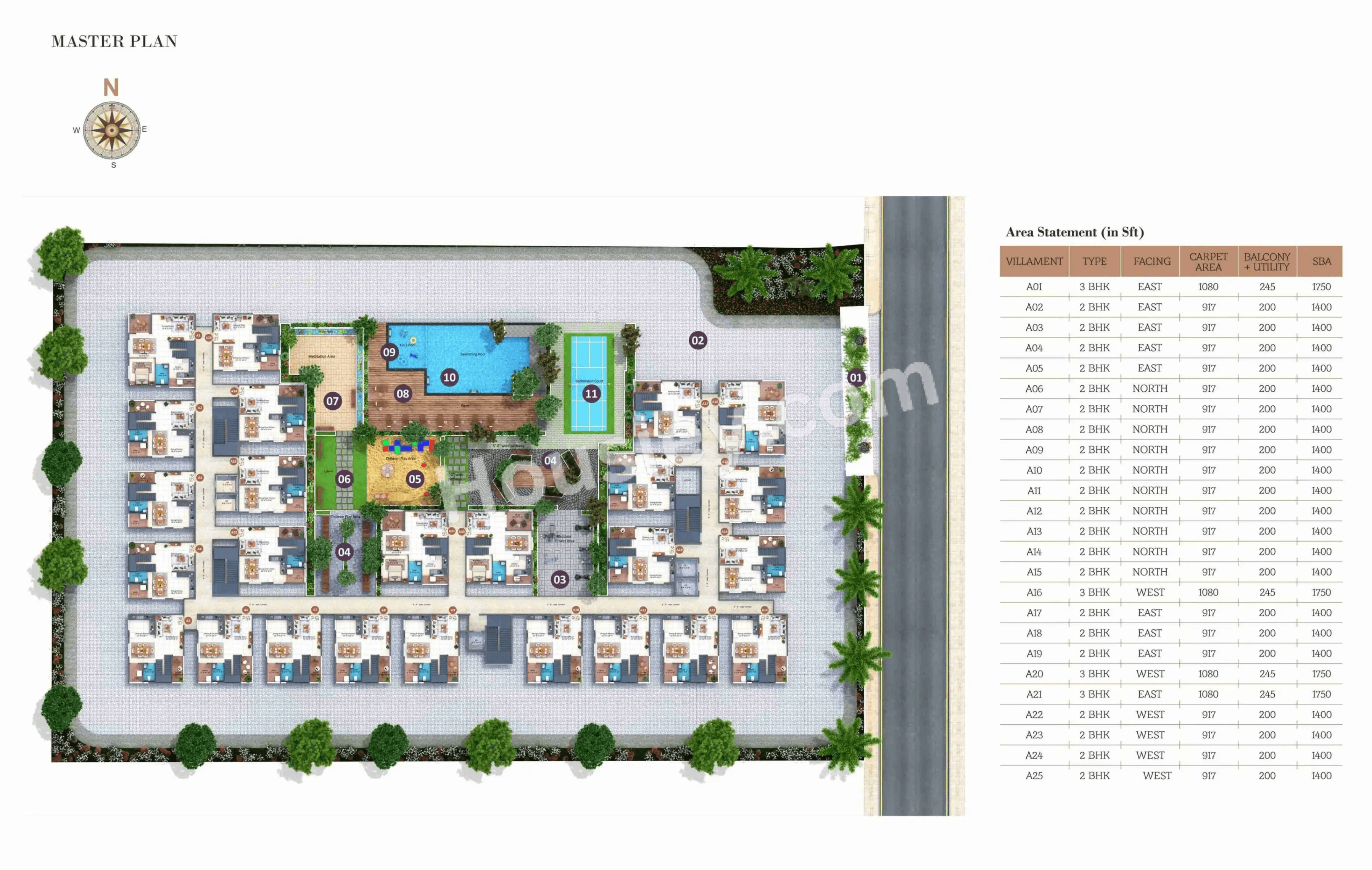 Whitewinds Aadya Heights Master Plan