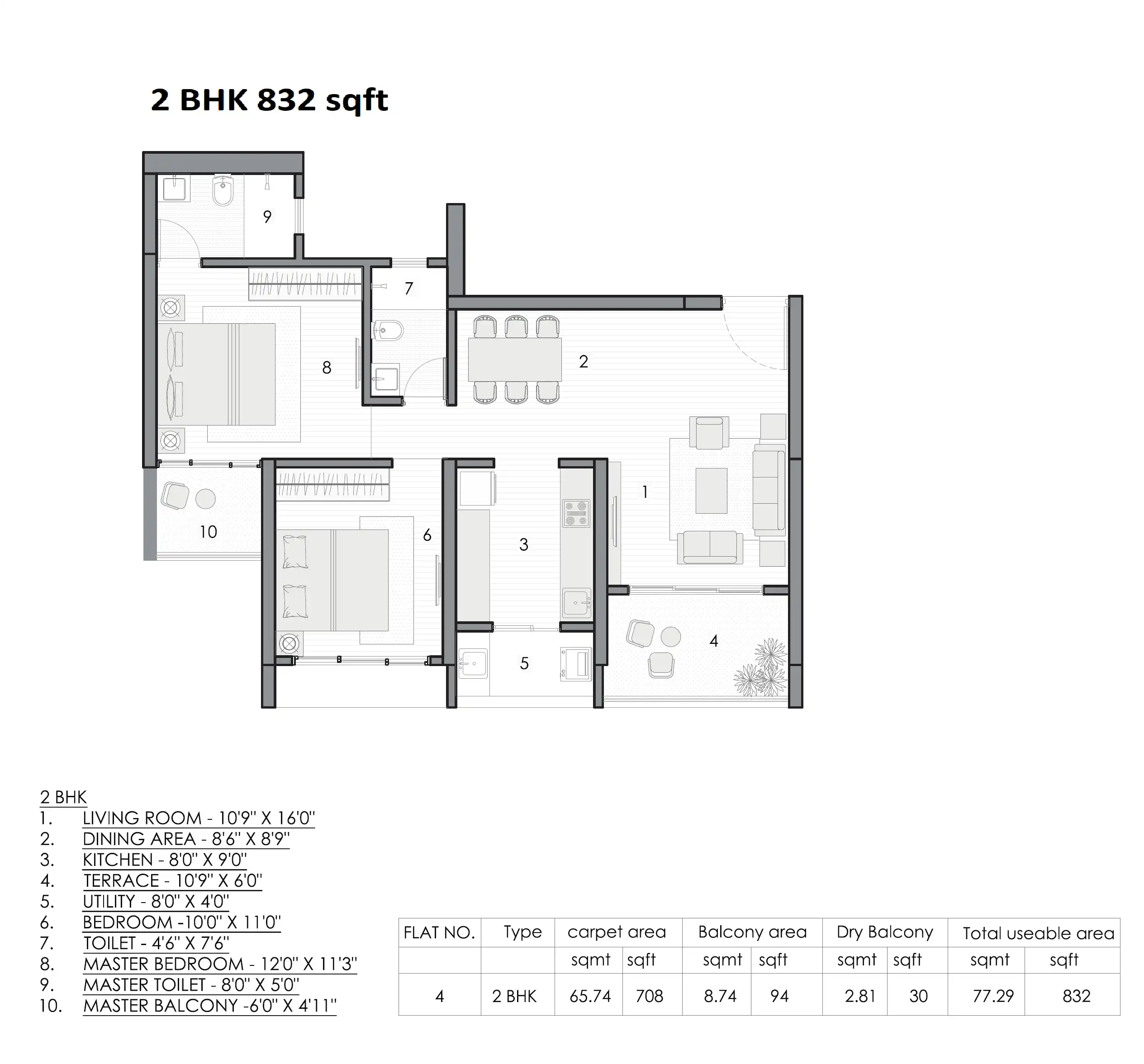 Kunal The Canary Unit plan - 832 sq.ft.
