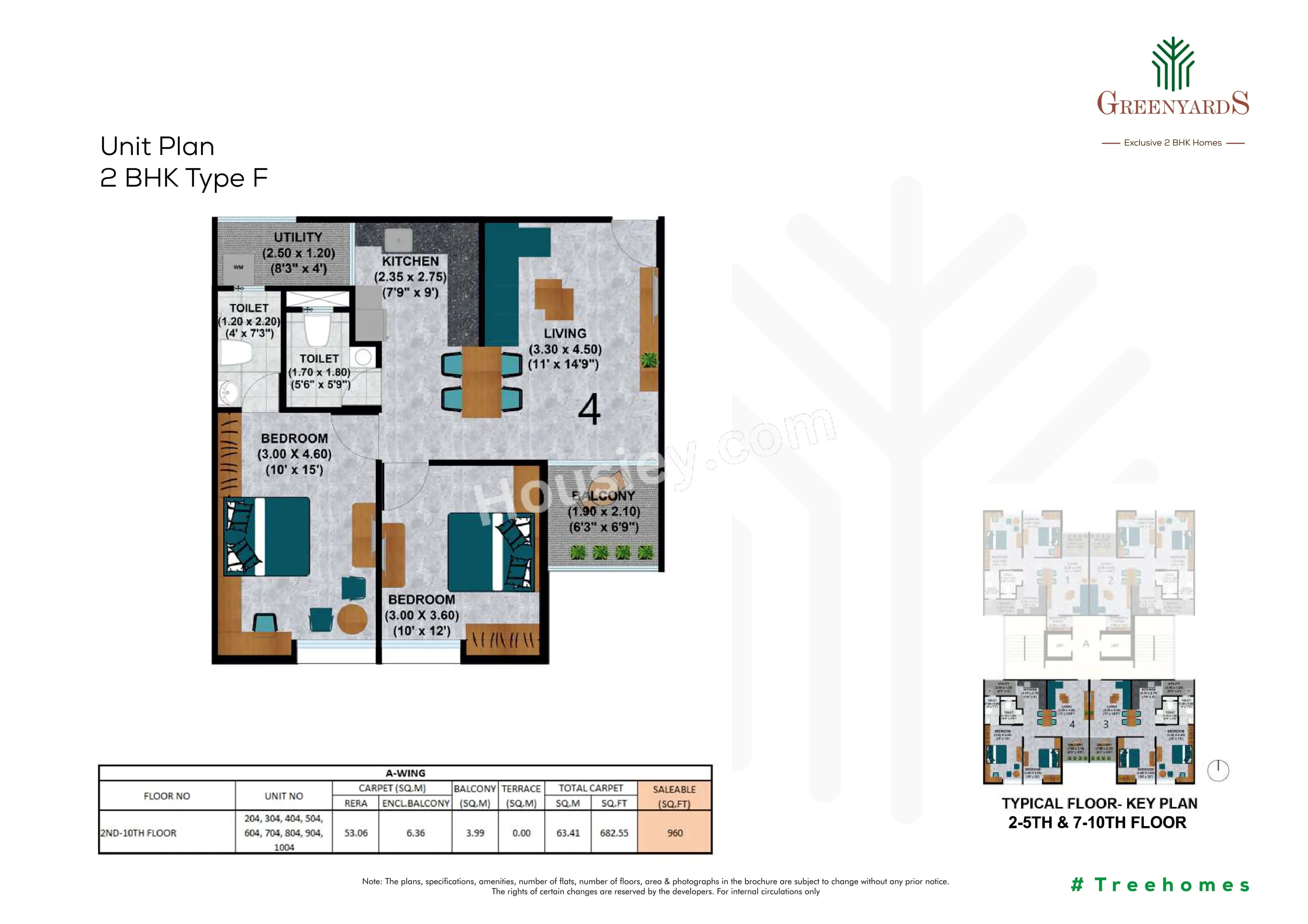Mittal Greenyards Unit plan - 683 sq.ft.
