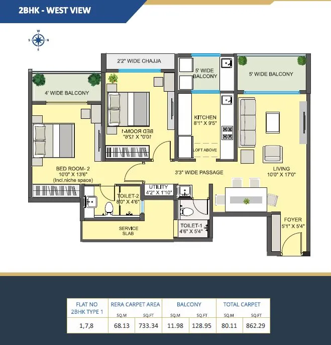 Regency Astra Unit plan - 863 sq.ft.