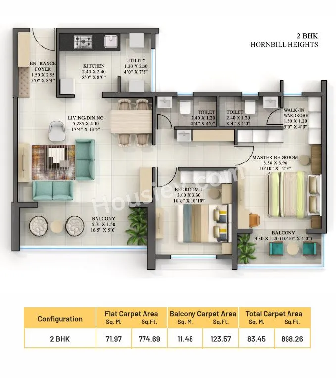Riverview City Hornbill Heights Unit plan - 774 sq.ft.