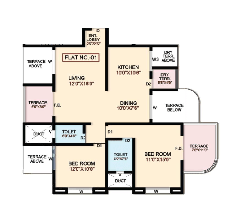 Sai Canary Unit plan - 1033 sq.ft.