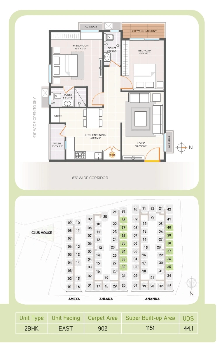 Giridhari Happiness Hub Unit plan - 902 sq.ft.