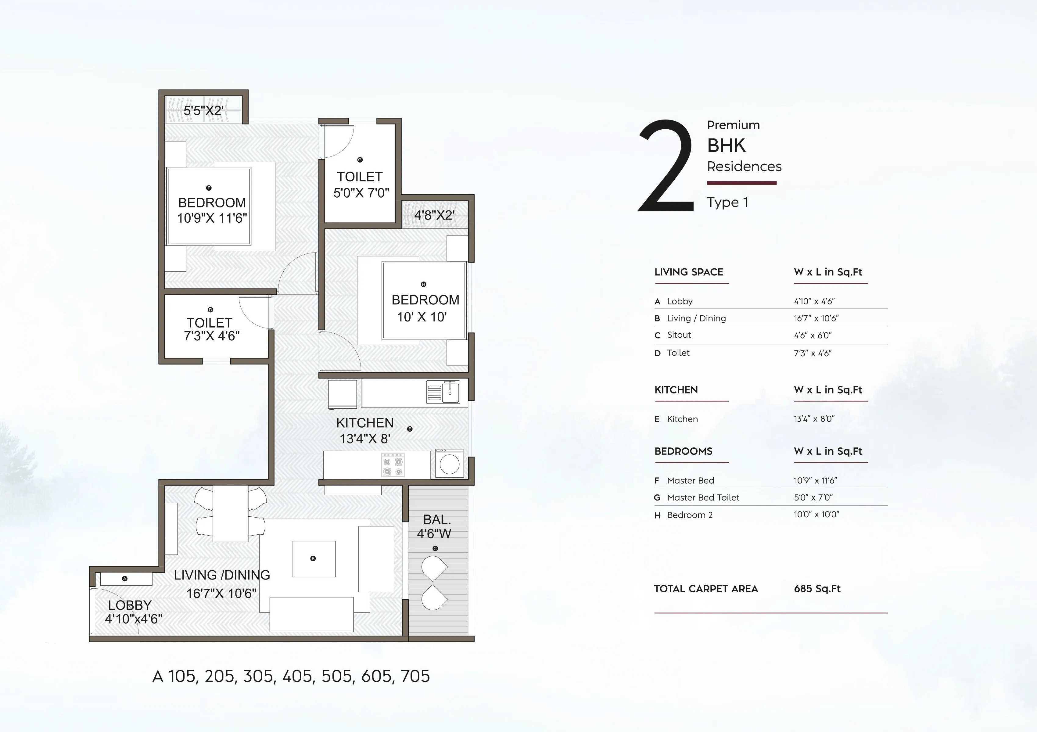 Maruti Raviumang Unit plan - 685 sq.ft.