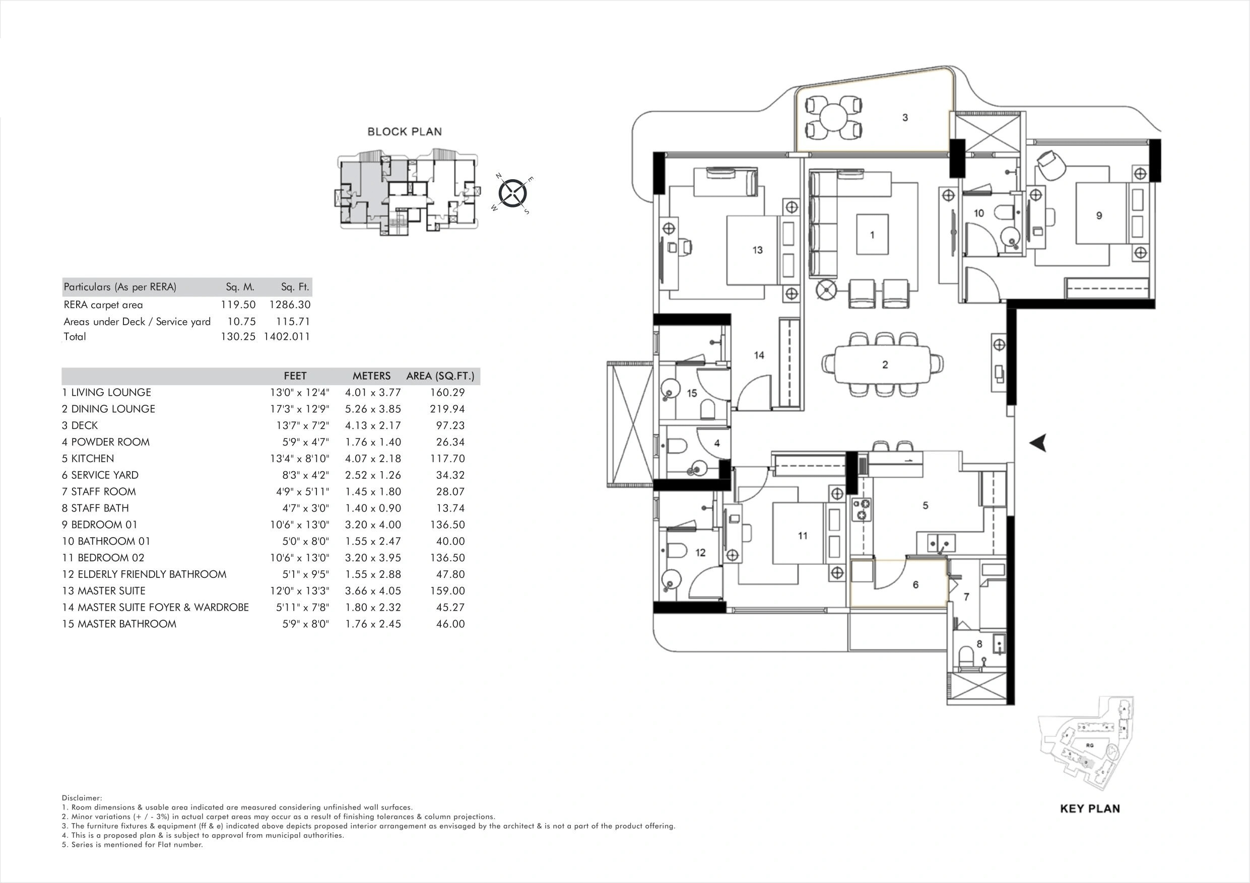 Rustomjee Balmoral Golflinks Unit plan - 1401 sq.ft.