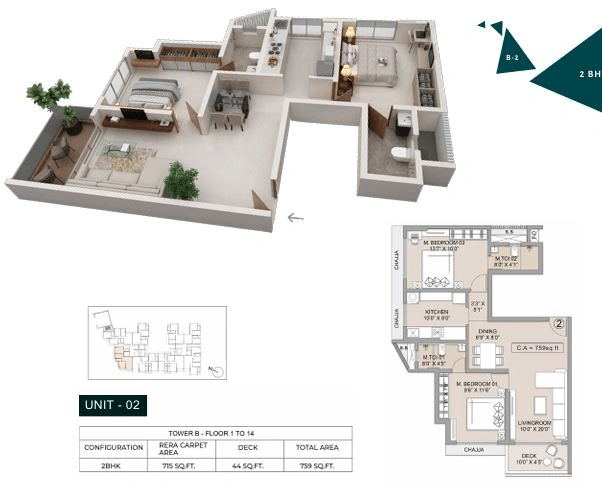 Kenarc Premia Unit plan - 759 sq.ft.