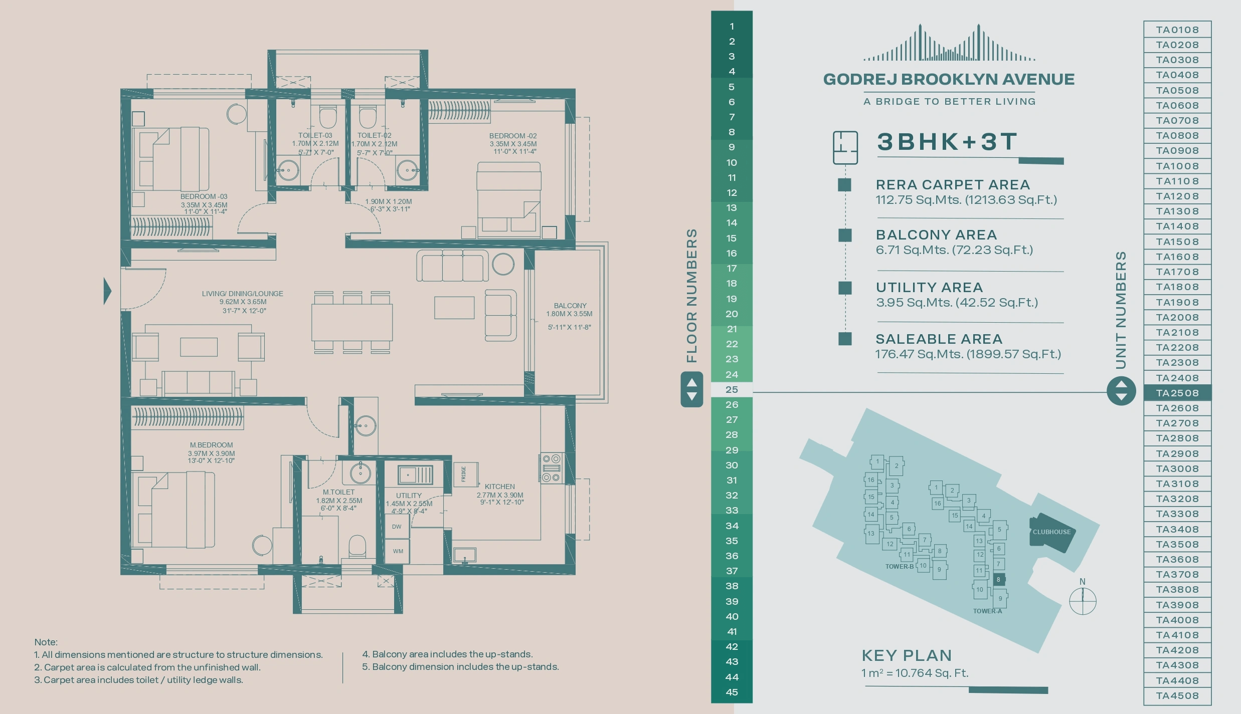 Godrej Kukatpally Unit plan - 1212 sq.ft.