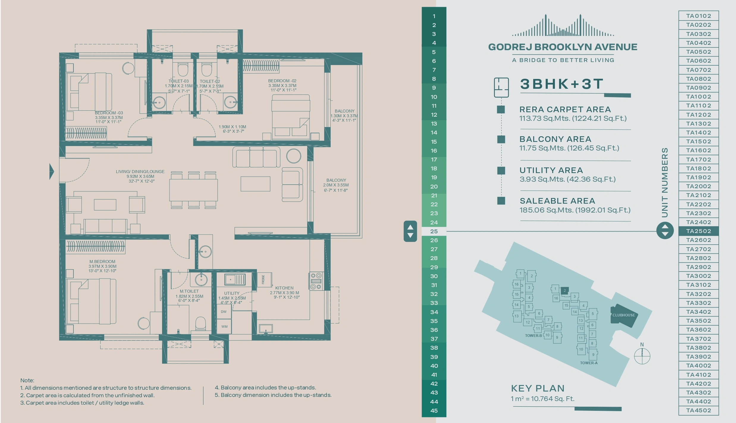 Godrej Kukatpally Unit plan - 1224 sq.ft.