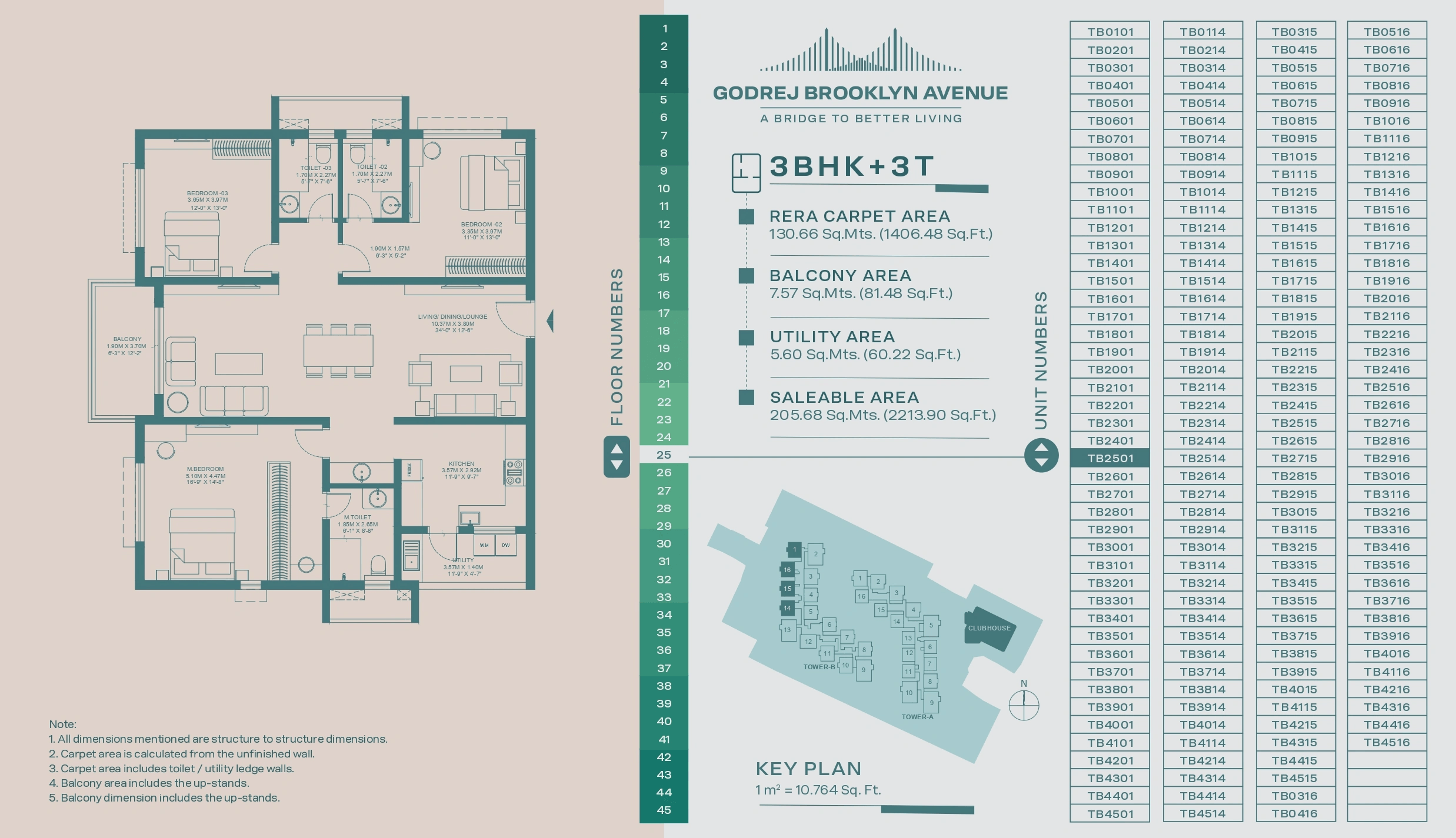 Godrej Kukatpally Unit plan - 1406 sq.ft.