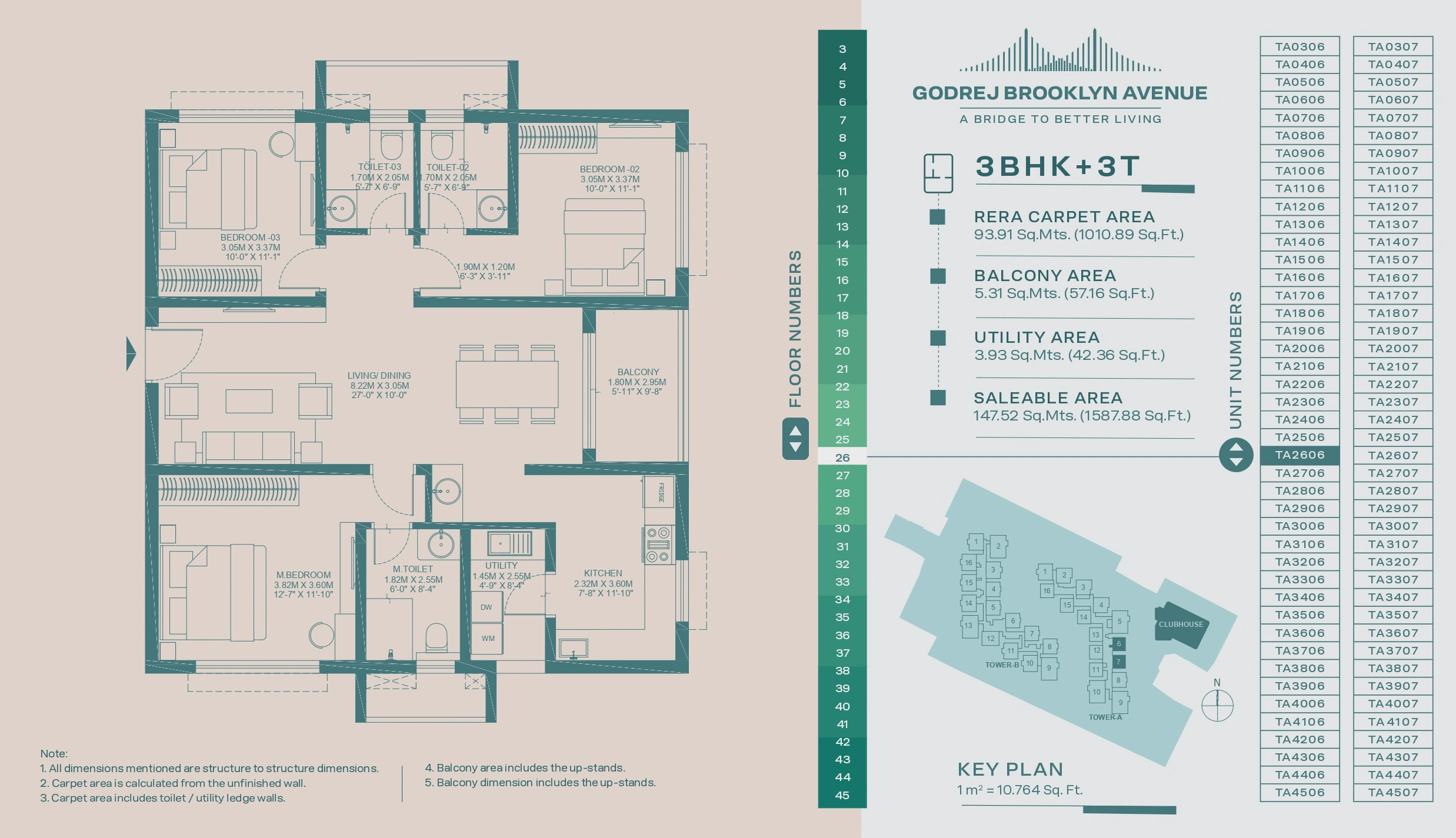 Godrej Kukatpally Unit plan - 1010 sq.ft.