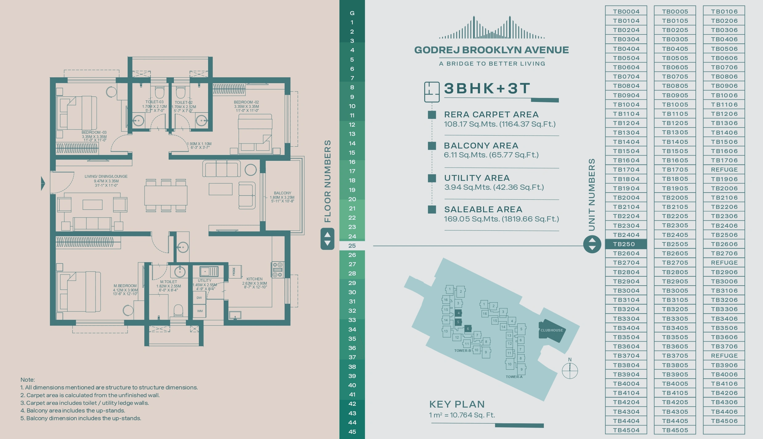 Godrej Kukatpally Unit plan - 1164 sq.ft.